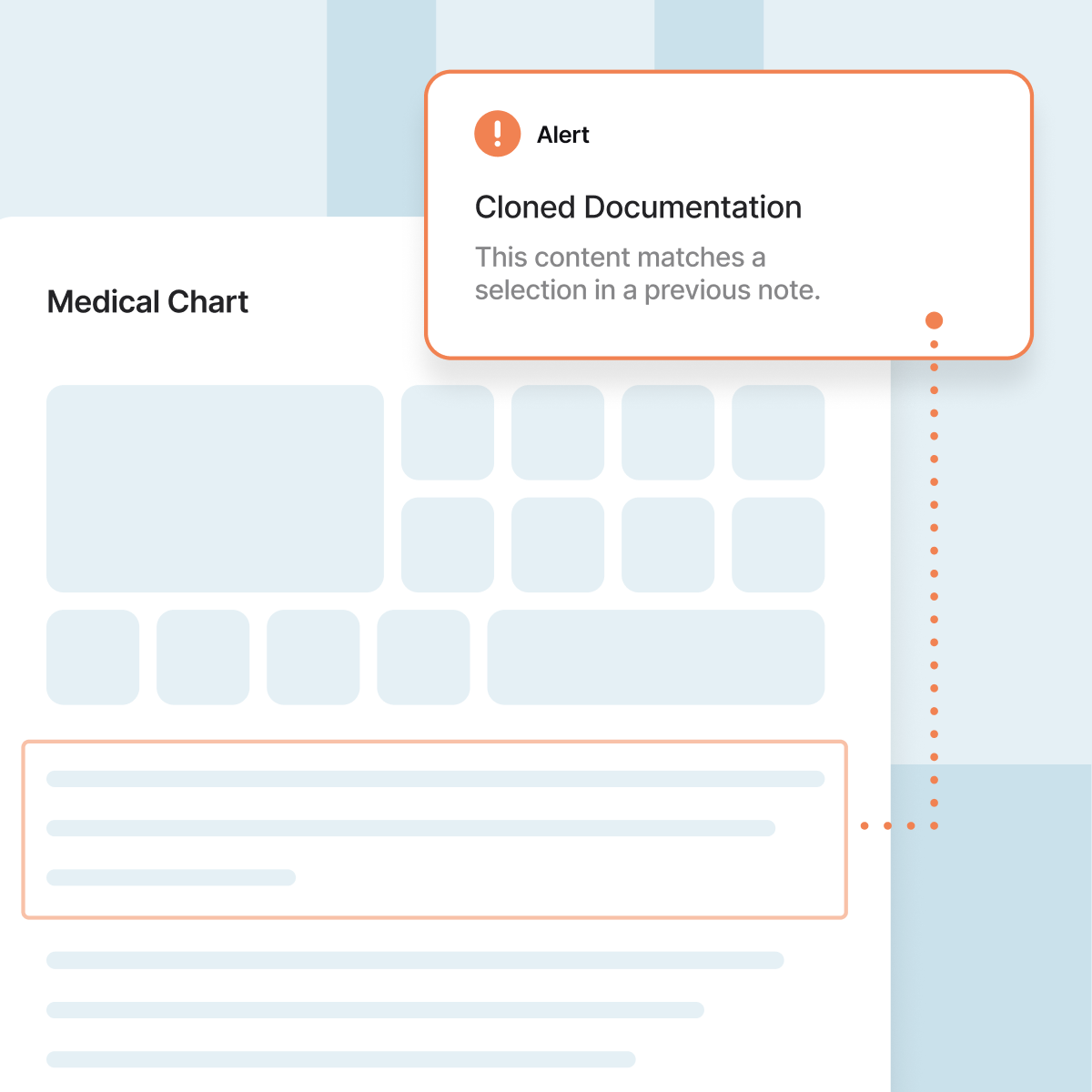 Medical chart interface with a highlighted note section and an alert stating that the content matches a selection in a previous note.