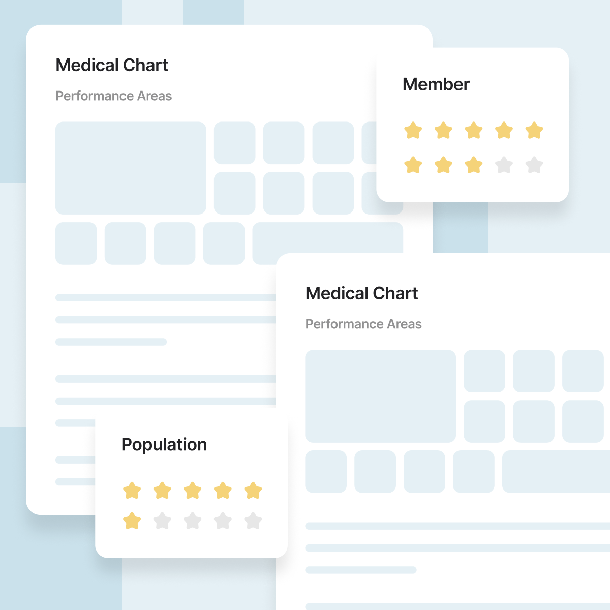 Two medical chart interfaces with performance-area ratings. The member receives 8 of 10 stars, while the population receives 6 of 10 stars.